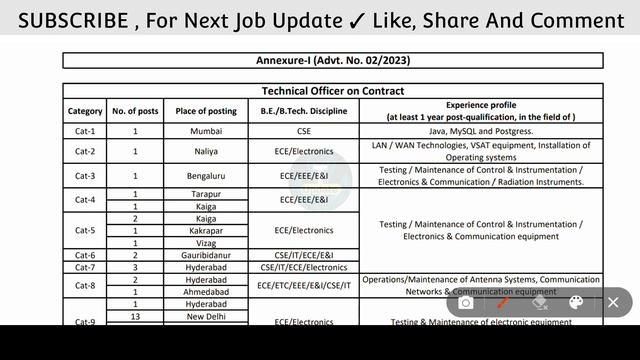 ?ECIL Recruitment 2023 |Diploma | B Tech | M Tech All Branch No Exam No Fee All India ?? Apply ✅ смотреть онлайн