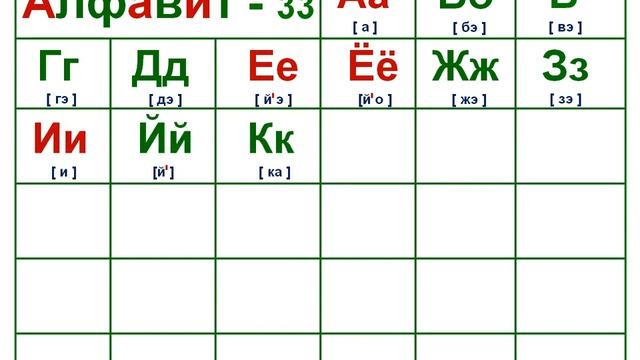 Алфавит смотреть онлайн