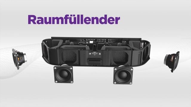 Top 3 of the best soundbars ★under $200★ смотреть онлайн