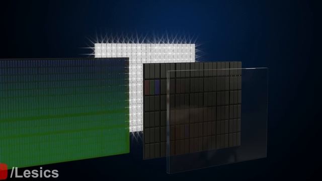 OLED Displays, How Do They Work?