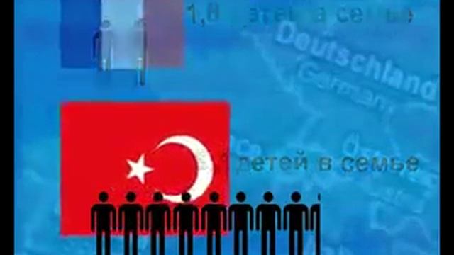 Мусульмане наступают на славянские, исконно-христианские государства. смотреть онлайн