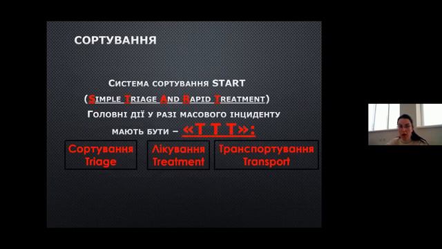 Інна Кучинська доцент кафедри анестезіології та інтенсивної терапії про тріаж. смотреть онлайн