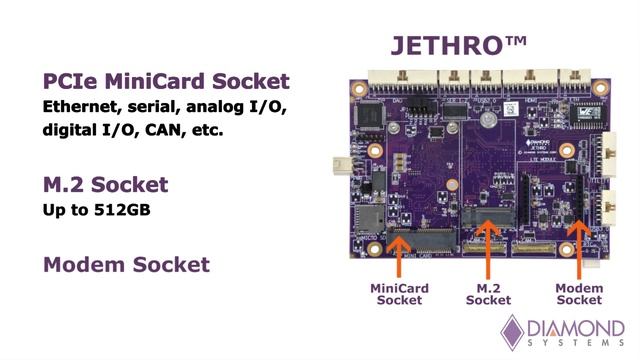 Diamond Systems Carrier Family Featuring NVIDIA® Embedded Computing Solutions смотреть онлайн