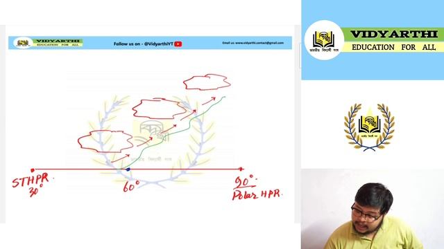 CLASS 5 : WIND & IT'S MOVEMENT - Part 2 | আবহবিজ্ঞান | Vidyarthi смотреть онлайн
