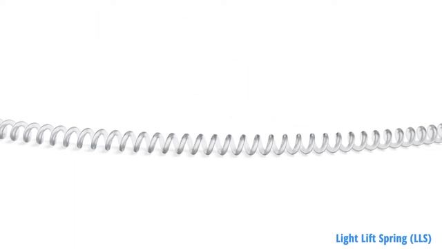 Косметолог | Курсы по нитевому лифтингу | APTOS смотреть онлайн