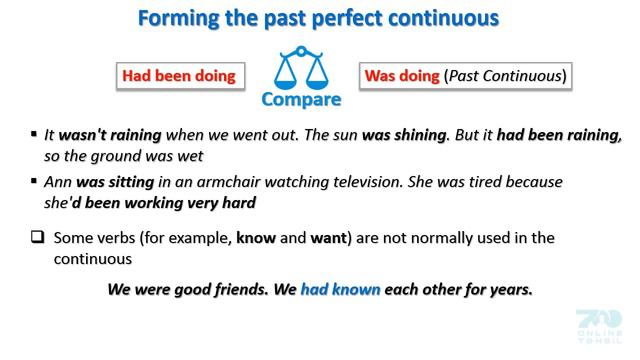 179 Past Perfect Continuous смотреть онлайн