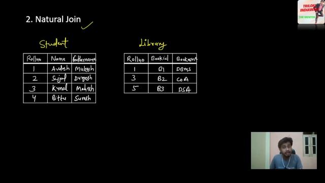 Joins in SQL|SQL Joins and its types | Catesian Product in SQL | Self join in SQL |Triloki IndIAwAl смотреть онлайн