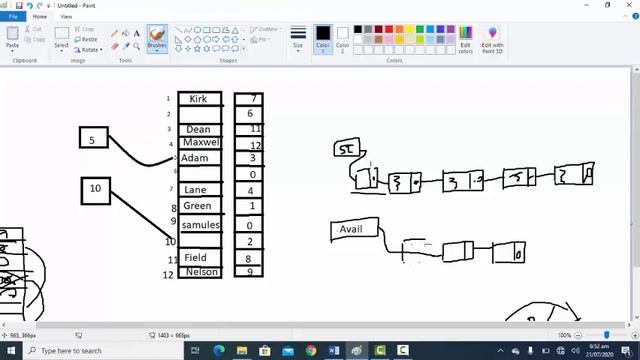 Data Structures Lecture No 7. Garbage Collection and Insertion in Linked List смотреть онлайн