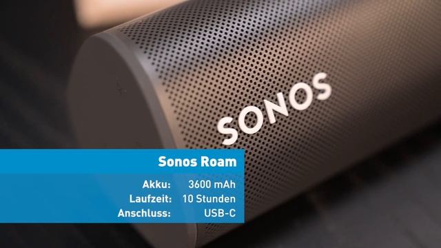 Die besten 5 Bluetooth-Boxen 2021 смотреть онлайн