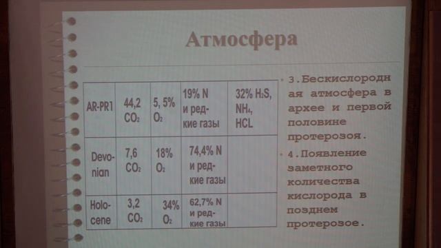 Габдуллин Р. Р. - Историческая геология - Палеогеография докембрия. Зарождение жизни на Земле смотреть онлайн