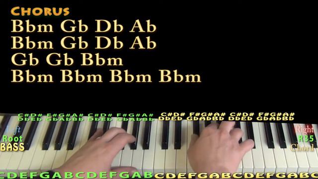 Failure (Breaking Benjamin) Piano Lesson Chord Chart смотреть онлайн