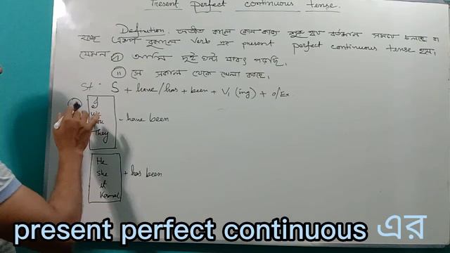 present perfect continuous tense смотреть онлайн