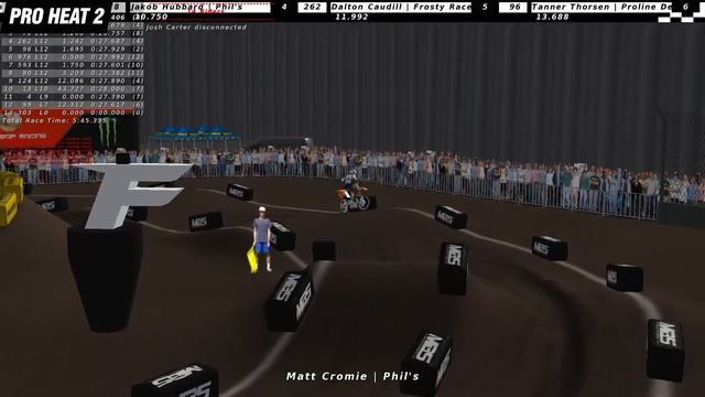 2023 Finca AX | New Orleans, LO | Round 6 (MX Simulator) смотреть онлайн