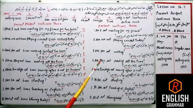 Identification | Present Perfect Continuous | Negative&Interrogative Sentence | Active Voice Exampl смотреть онлайн