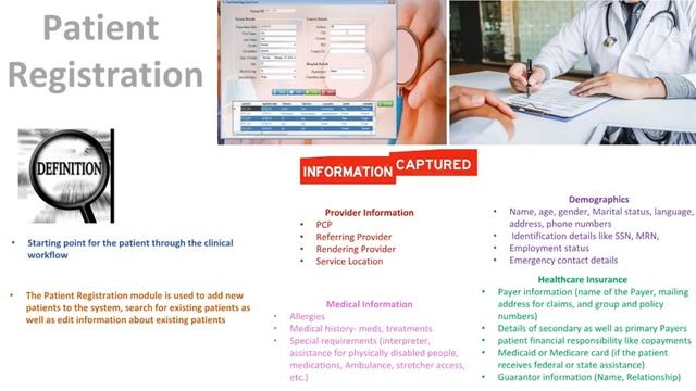 Mastering Electronic Health Record (EHR)-Top EHR Features Uncovered!-Part 1 смотреть онлайн