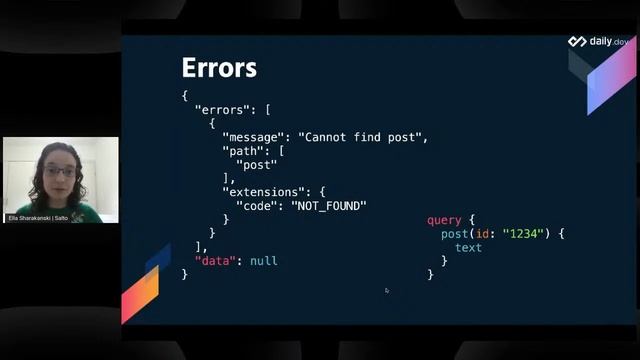 The Monthly Dev #4: Fastify, Simplicity-Driven Development and GraphQL смотреть онлайн