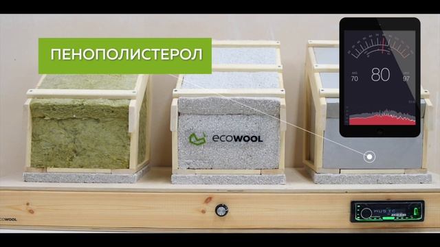 Тест шумоизоляции: Эковата vs. Минеральная вата vs. Пенополистирол смотреть онлайн