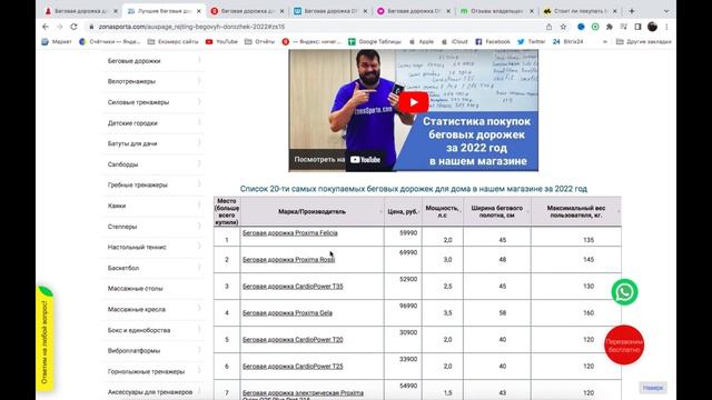 Беговая дорожка для реабилитации DFC CYNOS T175 отзывы и обзор репутации в интернете смотреть онлайн