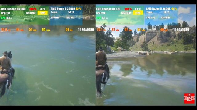 RX 570 OC vs RX 580 | Red Dead Redemption 2 | 1080p смотреть онлайн