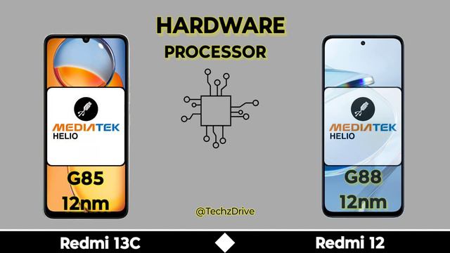 Redmi 13C Vs Redmi 12 Full Comparison ⚡ Which One Is Better?