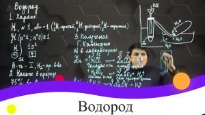 Водород. 8 класс.