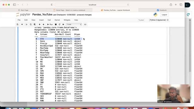 Uncovering the Exploratory Data Analysis using Pandas | EDA Part 1 смотреть онлайн