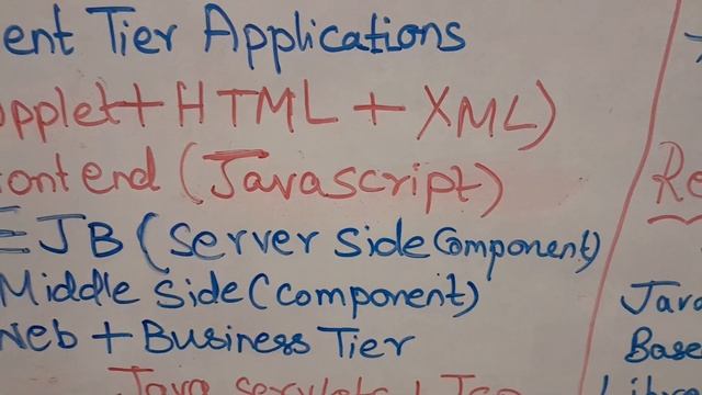 Core java part1 Json reacts angular js смотреть онлайн