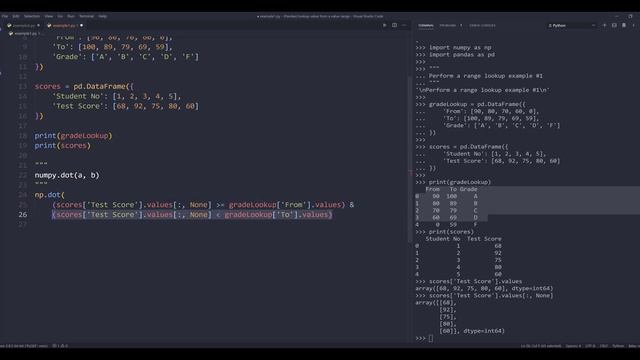 How to perform a range lookup with pandas library | Python Data Analysis смотреть онлайн