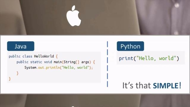 Топ 5 веских причин, почему стоит изучить Python в 2023 #python #code #programming смотреть онлайн
