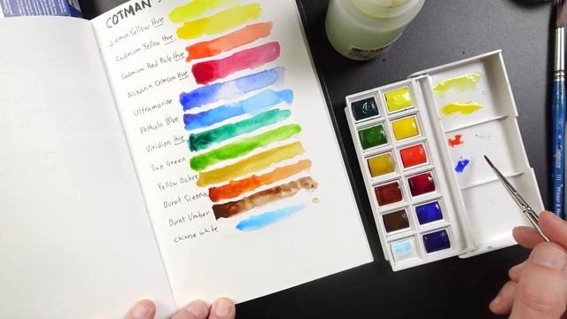 My Favorite Watercolor Kit For Urban Sketching