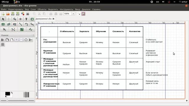 Live: Типы IT компаний и работодателей смотреть онлайн