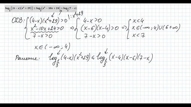 15 задание ЕГЭ по математике профиль. №2 смотреть онлайн