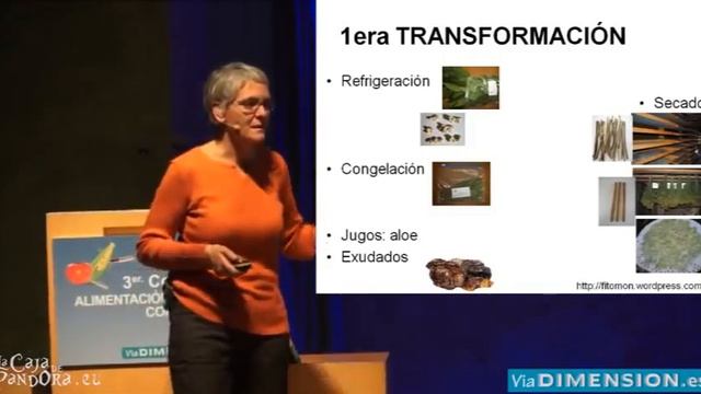 3 Congreso Alimentación Consciente - Astrid Van Ginkel смотреть онлайн