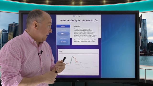 This Week's TOP 5 Forex Picks: EUR/GBP, GOLD & more! (+ MARKET EVENTS) смотреть онлайн