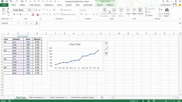 Excel Dashboard Course #12 - Creating the Right Excel Chart смотреть онлайн