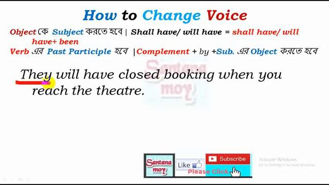 Voice Change of Future Perfect Tense #Active to Passive Voice for All Students смотреть онлайн