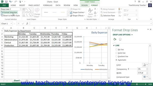 Microsoft Office Excel Tutorial 2013 Formatting Charts 28.11 Employee Group Training смотреть онлайн