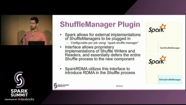 Accelerating Shuffle: A Tailor Made RDMA Solution for Apache Spark - Yuval Degani смотреть онлайн