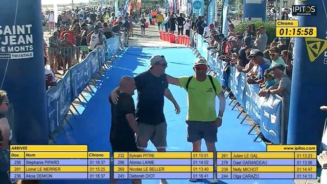 Triathlon de St Jean de Monts XS смотреть онлайн