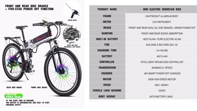 7 Электротранспорт с Алиэкспресс Aliexpress Electric transport 2021 Топ Крутые гаджеты из Китая смотреть онлайн