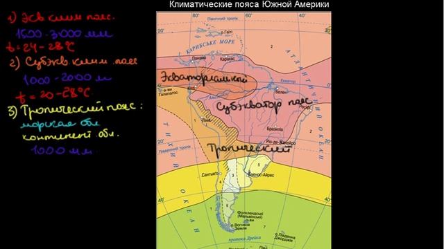 273  Климатические пояса Южной Америки