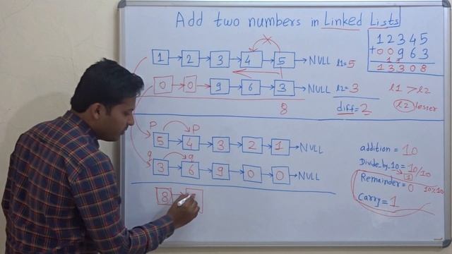 Add two numbers represented by linked lists смотреть онлайн