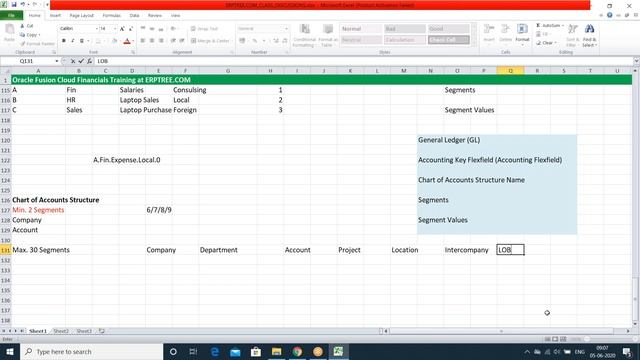 Oracle Fusion Cloud Financials Training | Chart of Accounts | 5th Session смотреть онлайн