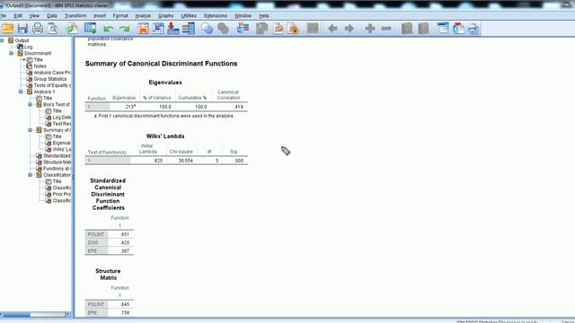 discriminant analysis using SPSS video 1 смотреть онлайн