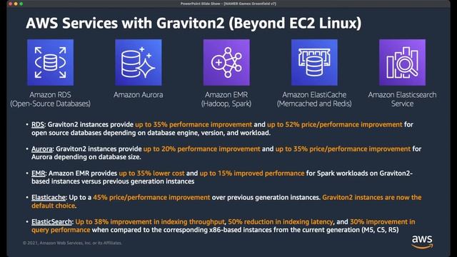Why Run Game Workloads on AWS Graviton2 смотреть онлайн