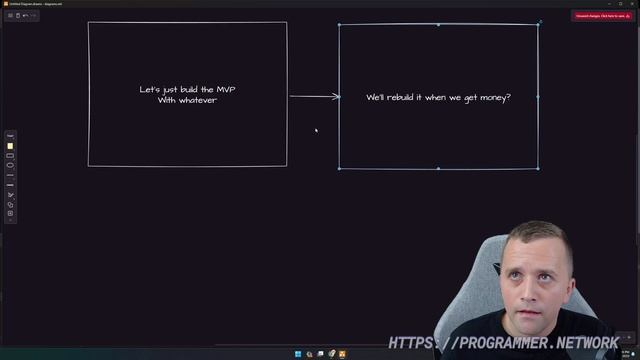 Building a Social Platform for Devs | React, Fastify, Postgres & Tailwind CSS | Live Coding with Q& смотреть онлайн