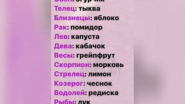 3 декабря 2021 г. ● КАКОЙ ВЫ ЗНАК ЗОДИАКА? PAI-54. смотреть онлайн