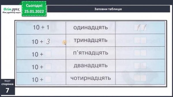 Математика//1 клас// Числа11-15 // ст.74