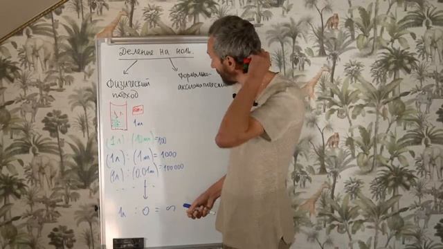 Почему нельзя делить на ноль – Алексей Савватеев Лекции по математике смотреть онлайн