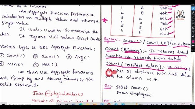 Aggregate Functions in SQL | Group Functions in SQL | SUM(),AVG(),MAX(),MIN(),COUNT(*),COUNT(exp) смотреть онлайн